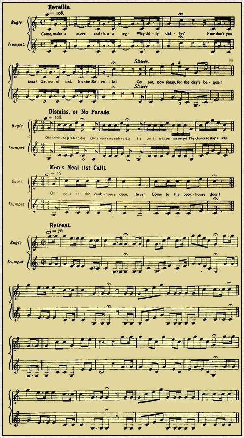 Some Infantry Bugle Calls