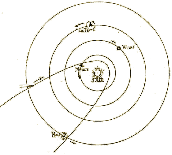 Illustration