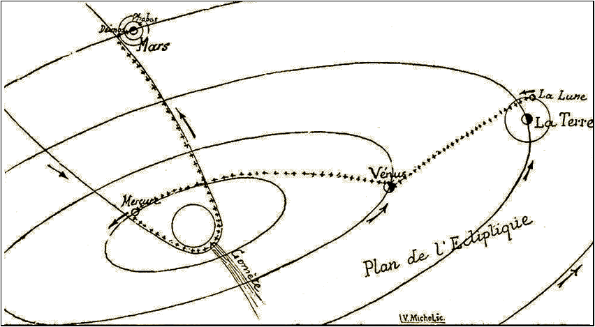 Illustration