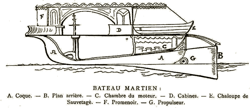 Illustration