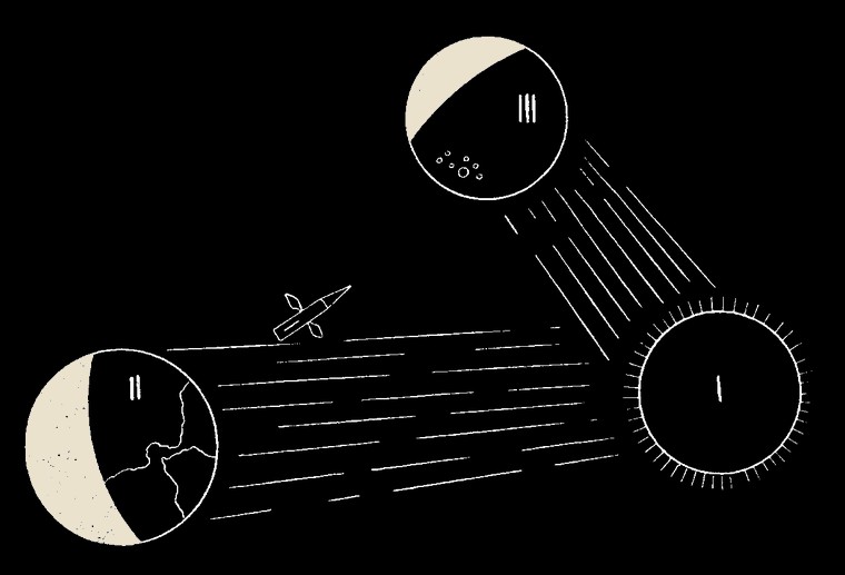 Illustration Illustration